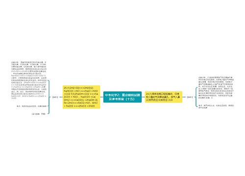 中考化学2：重点模拟试题及参考答案（十五）