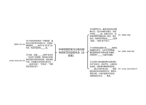 中考物理总复习之电与磁专项练习填空题大全（含答案）