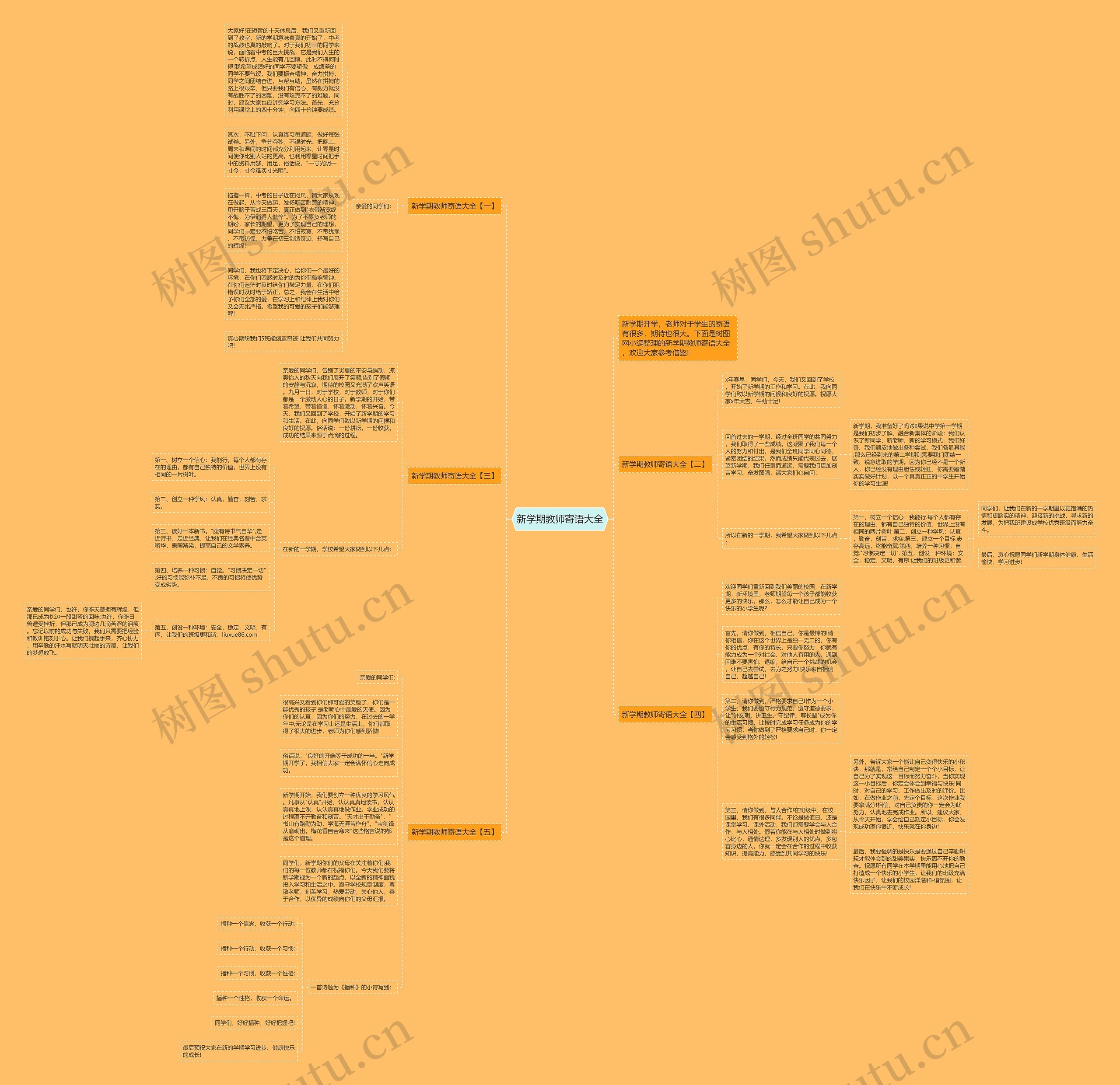 新学期教师寄语大全思维导图