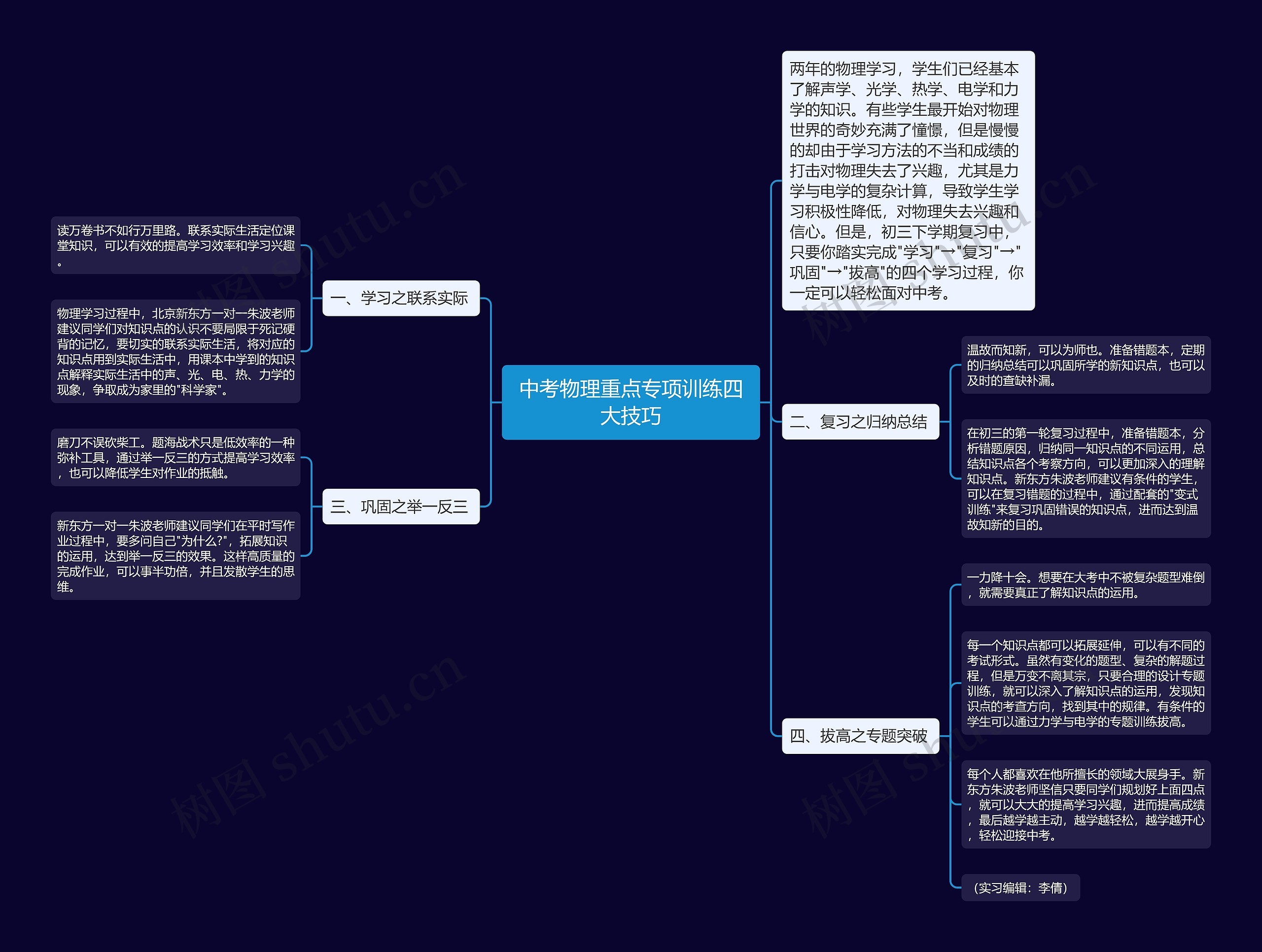 中考物理重点专项训练四大技巧思维导图