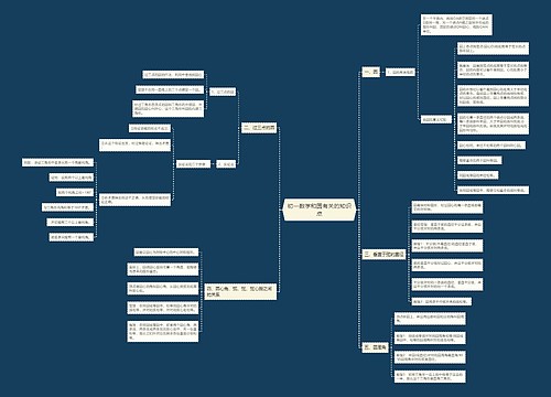 初一数学和圆有关的知识点 初一数学和圆有关的知识点