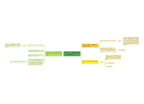 中考化学2：重点模拟试题及参考答案（十三）