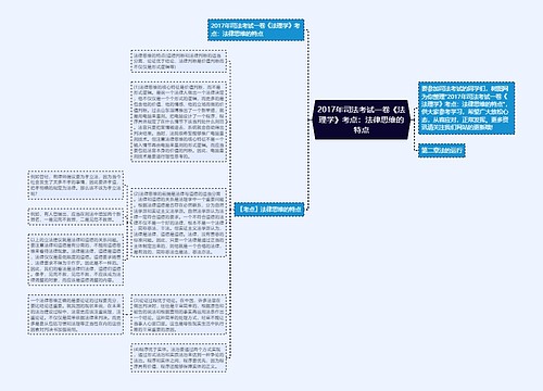 2017年司法考试一卷《法理学》考点：法律思维的特点