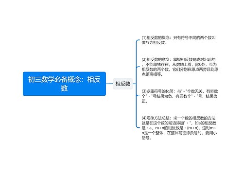 初三数学必备概念：相反数