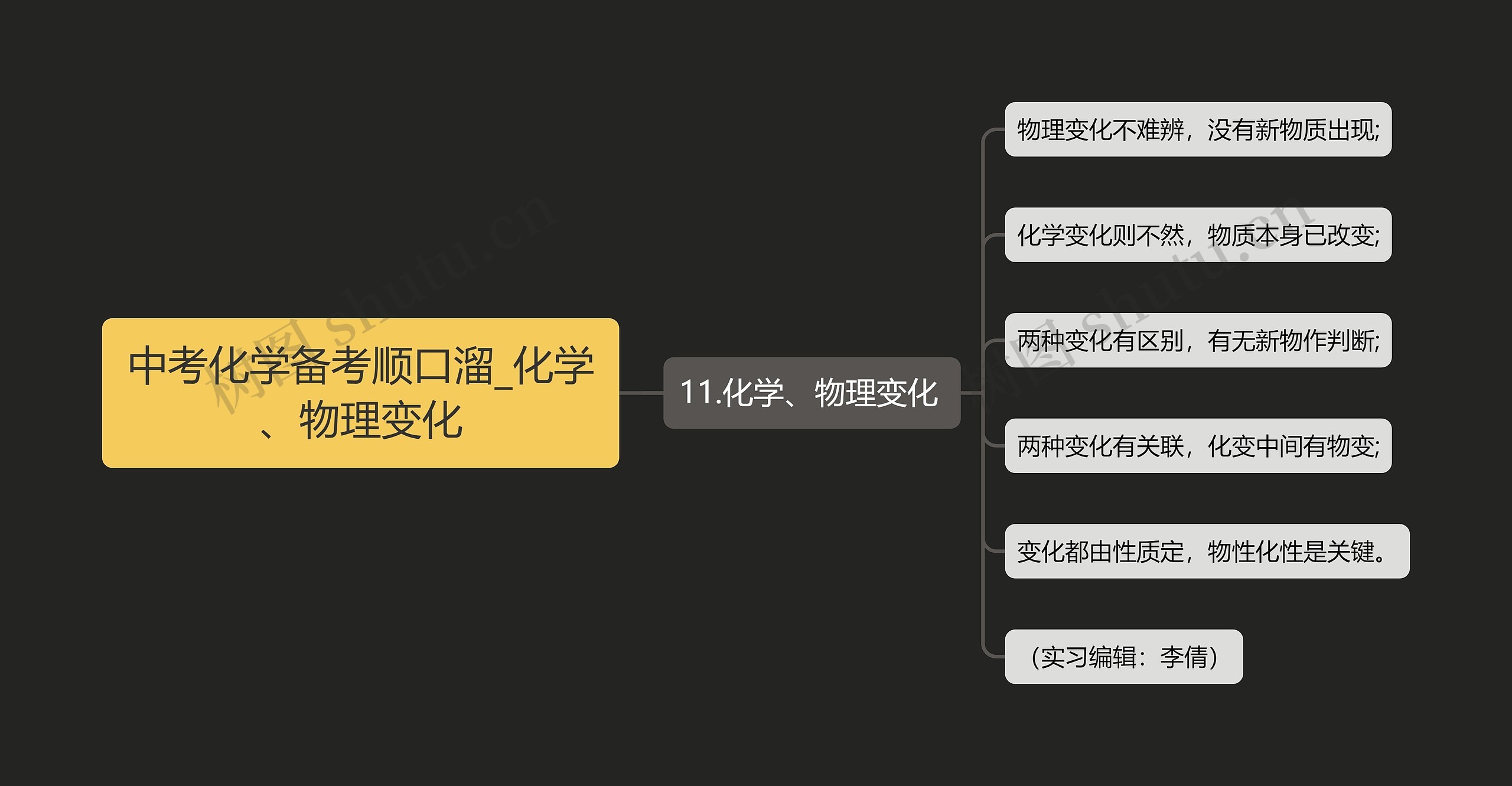 中考化学备考顺口溜_化学、物理变化