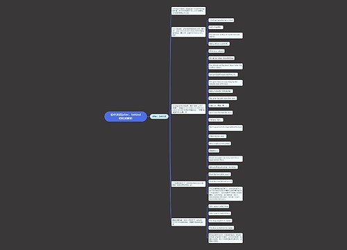 初中英语|after，behind相似词解析