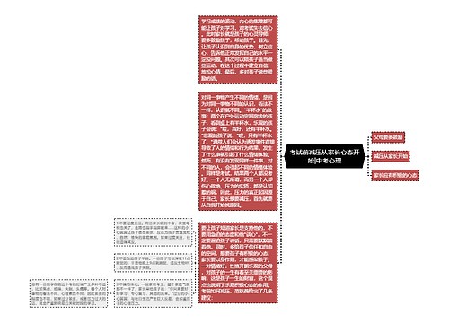 考试前减压从家长心态开始|中考心理