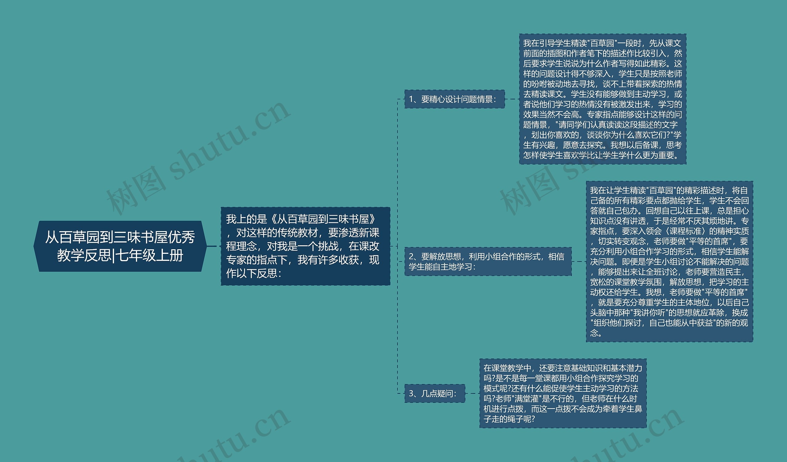 从百草园到三味书屋优秀教学反思|七年级上册思维导图