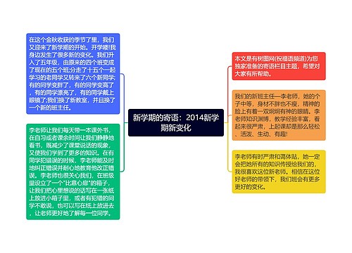 新学期的寄语：2014新学期新变化