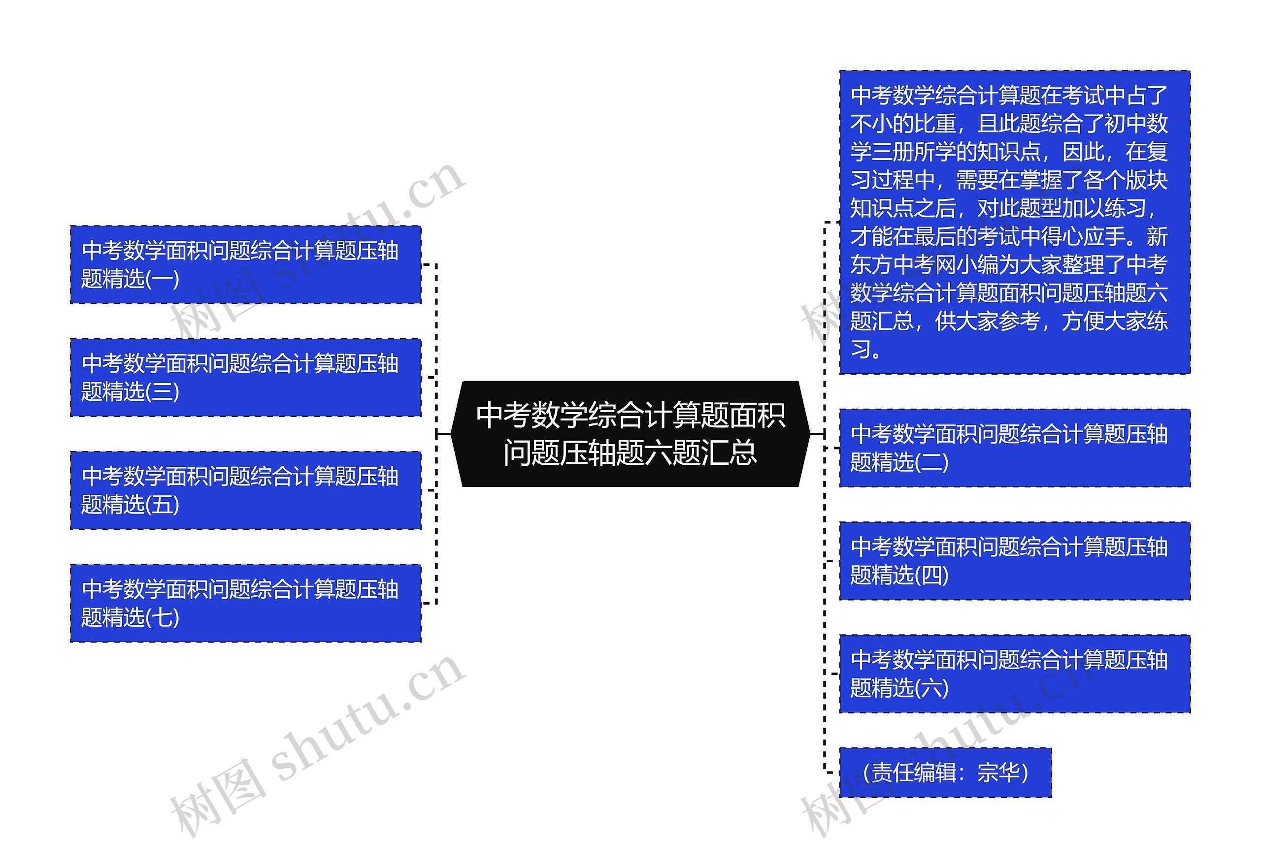 中考数学综合计算题面积问题压轴题六题汇总