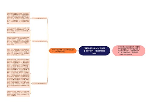 2018年司法考试《刑诉法》复习资料：补充侦查的种类