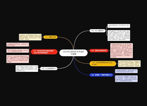2023初三政治关于交往的问答题