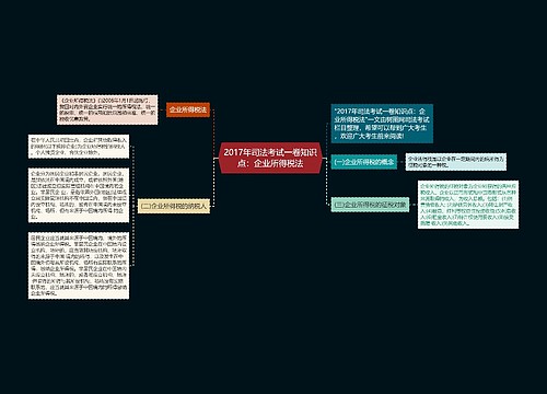 2017年司法考试一卷知识点：企业所得税法