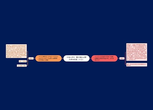 中考化学4：重点模拟试题及参考答案（十三）