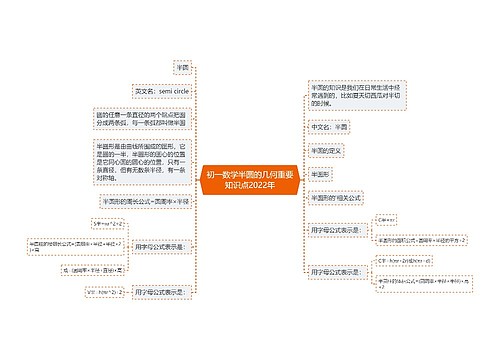 初一数学半圆的几何重要知识点2022年