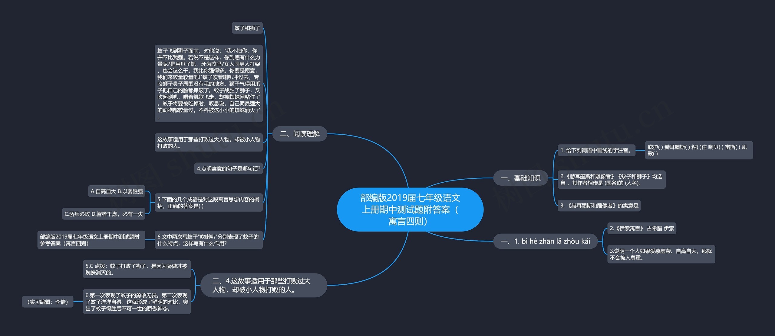 部编版2019届七年级语文上册期中测试题附答案（寓言四则）