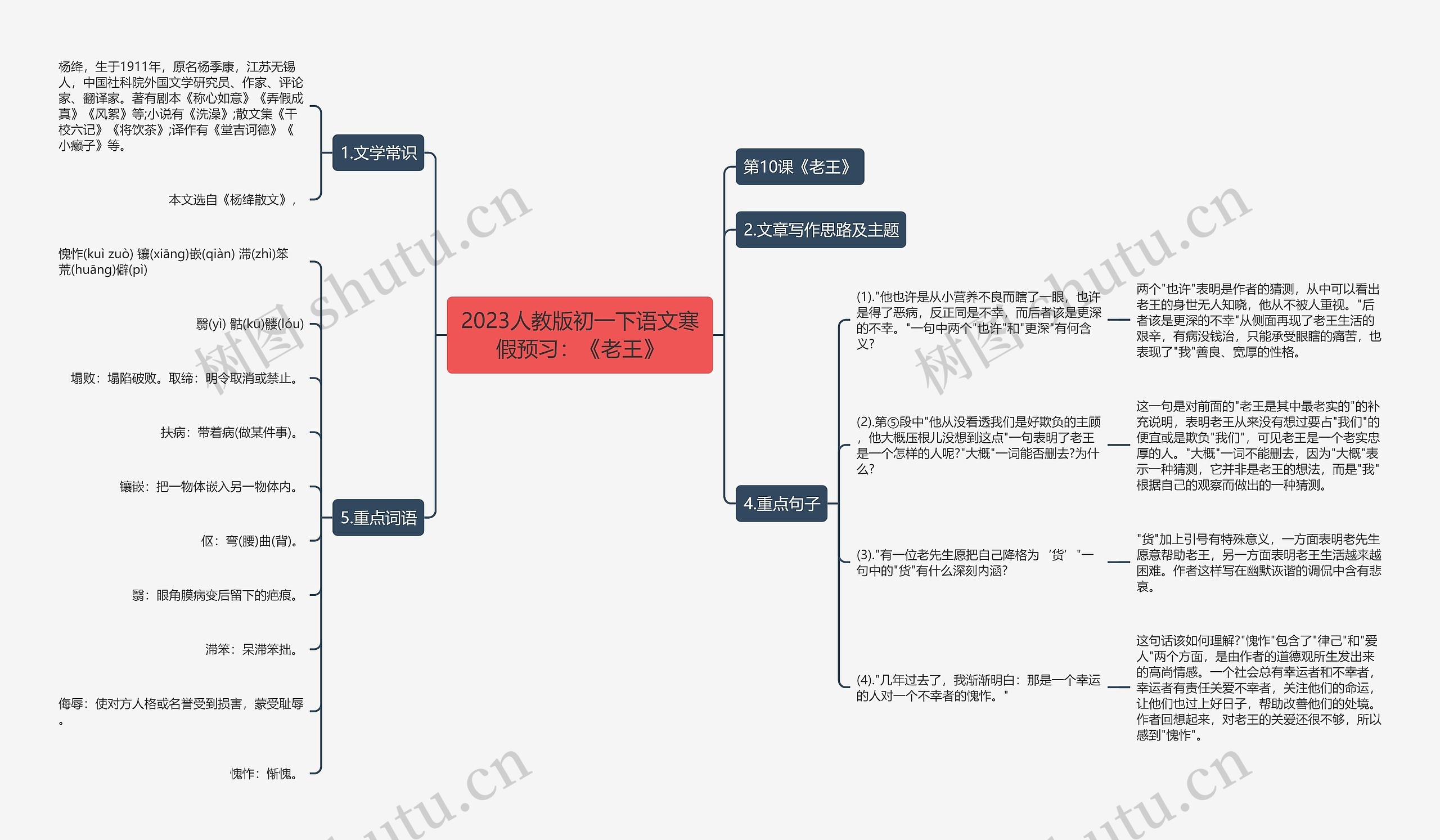 2023人教版初一下语文寒假预习：《老王》