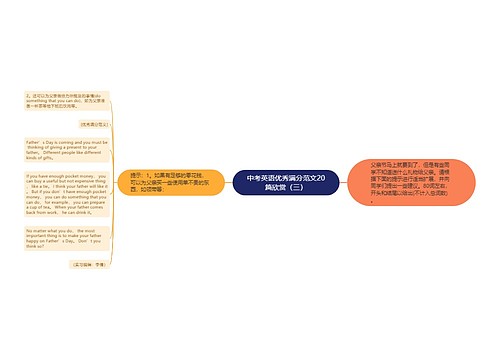 中考英语优秀满分范文20篇欣赏（三）