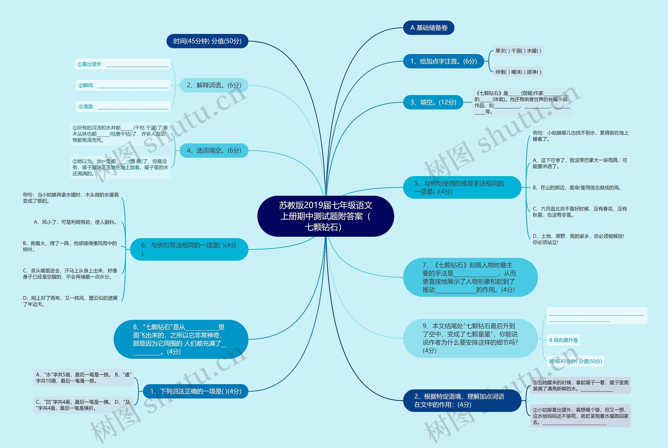 苏教版2019届七年级语文上册期中测试题附答案（七颗钻石）思维导图