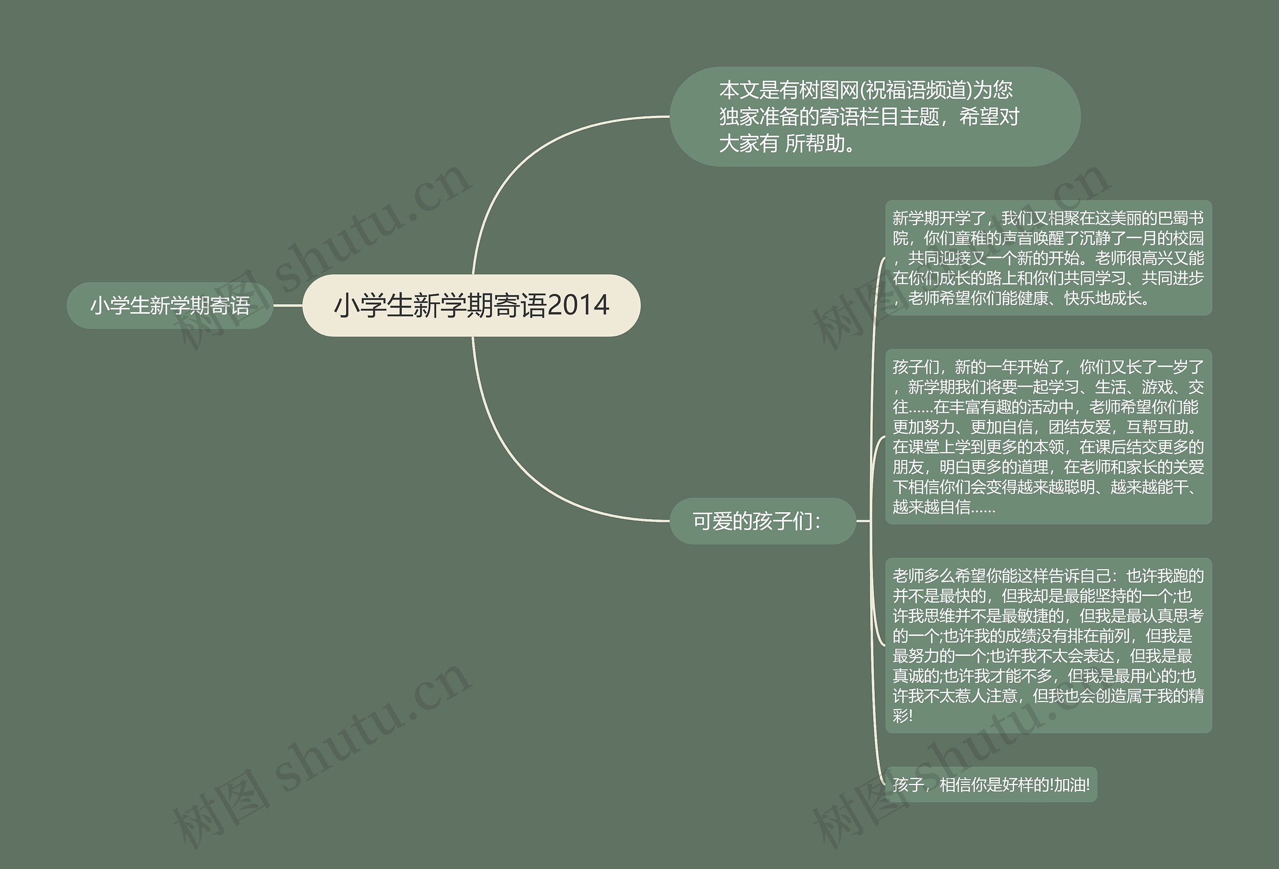 小学生新学期寄语2014