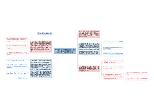 中考英语语法知识点：用作状语的非谓语动词