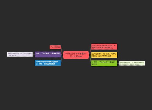 2023初三化学会考重点：三大化石燃料