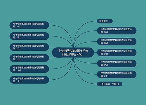 中考物理电加热器多档位问题压轴题（八）