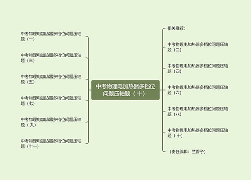 中考物理电加热器多档位问题压轴题（ 十）