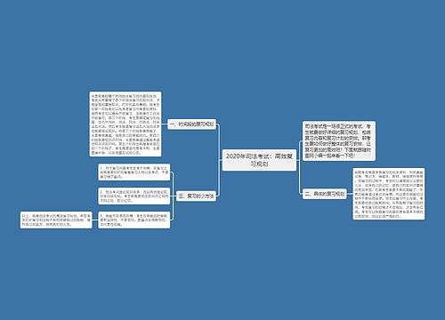 2020年司法考试：高效复习规划