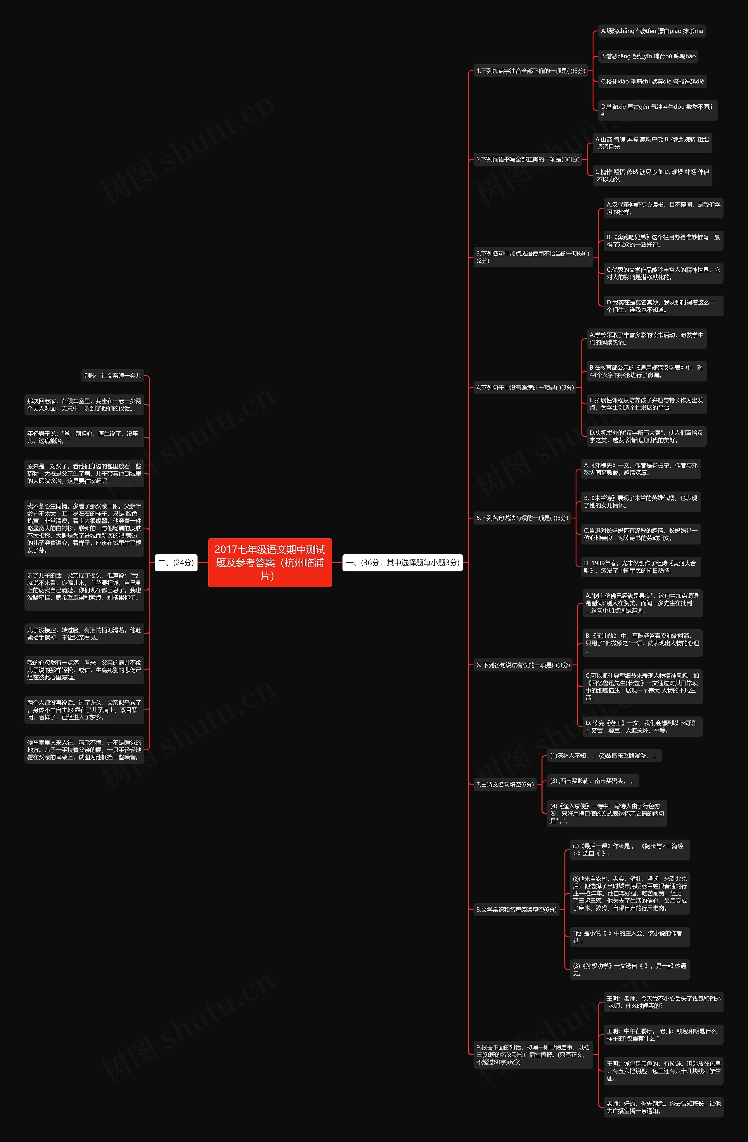 2017七年级语文期中测试题及参考答案（杭州临浦片）思维导图