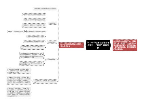 2018年司法考试法理学考点预习：“国法”及其外延
