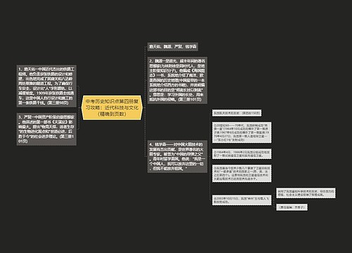 中考历史知识点第四册复习攻略：近代科技与文化（精确到页数）