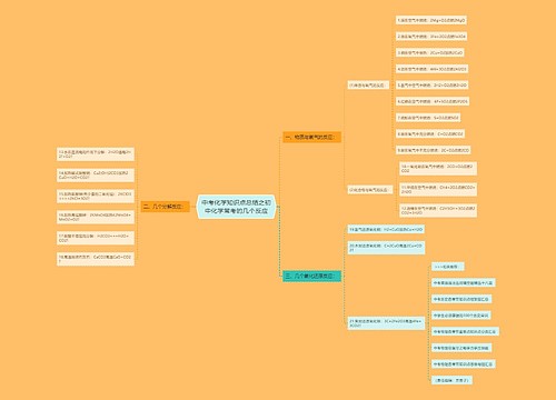 中考化学知识点总结之初中化学常考的几个反应