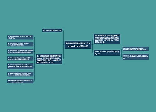 中考英语语法知识点：for sb to do sth用作主语