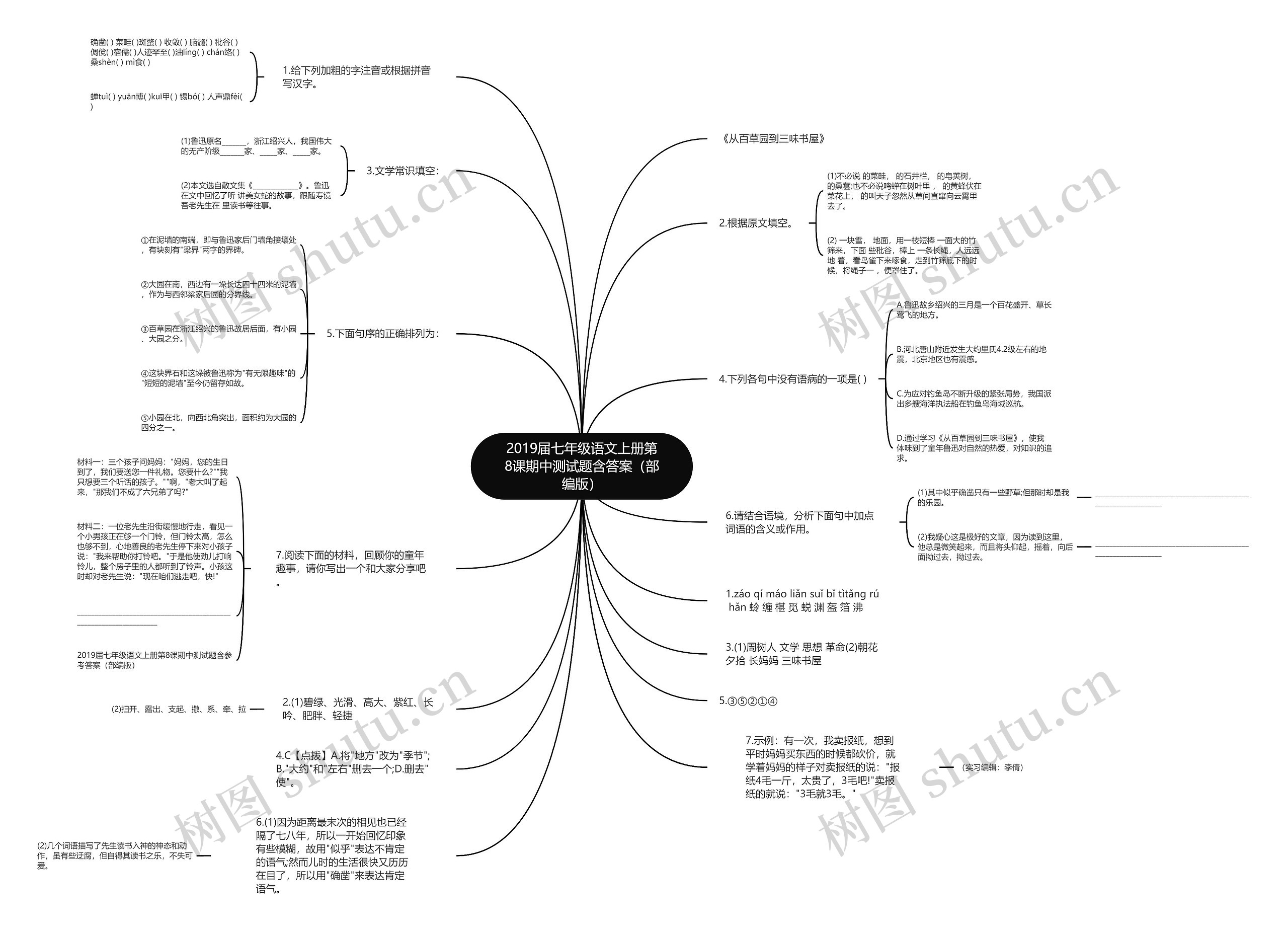 2019届七年级语文上册第8课期中测试题含答案（部编版）思维导图