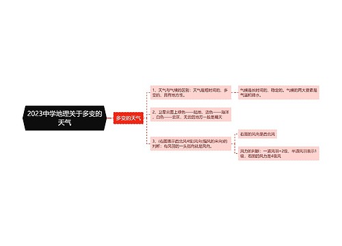 2023中学地理关于多变的天气