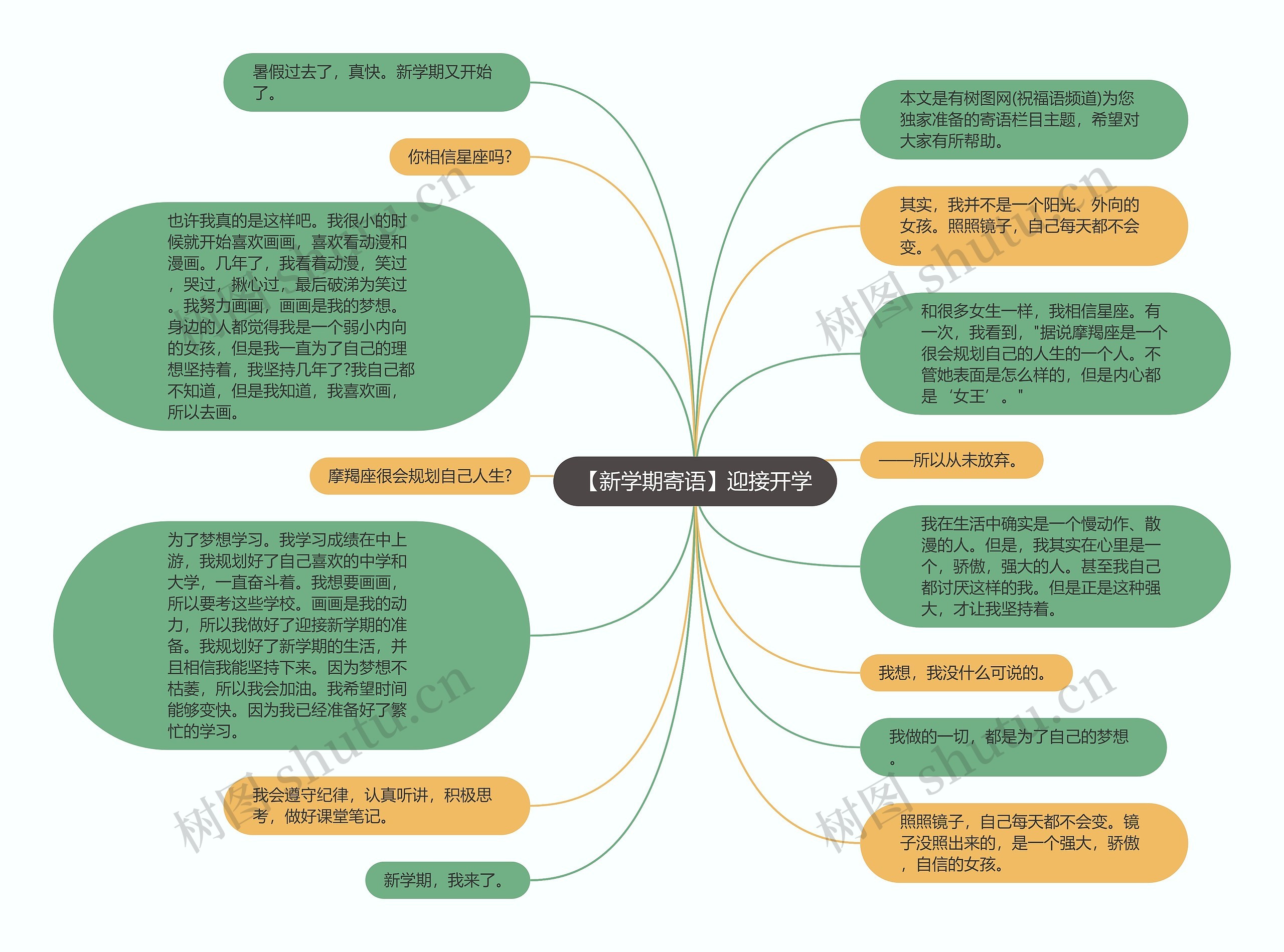 【新学期寄语】迎接开学