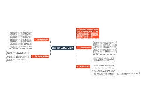 2020司法考试的应试技巧