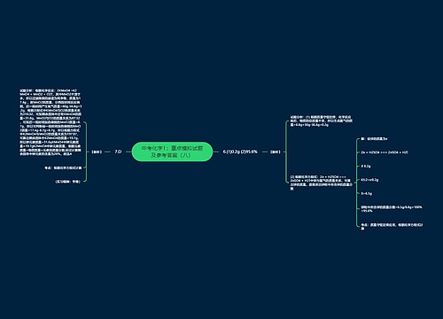 中考化学1：重点模拟试题及参考答案（八）