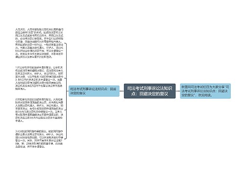 司法考试刑事诉讼法知识点：回避决定的复议