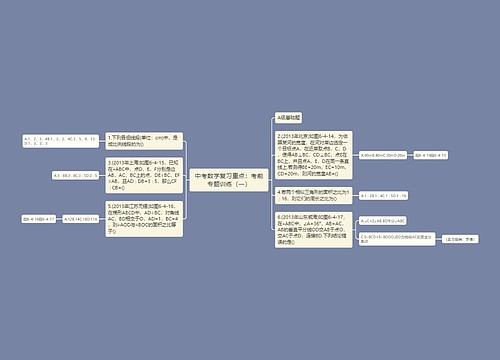 中考数学复习重点：考前专题训练（一）