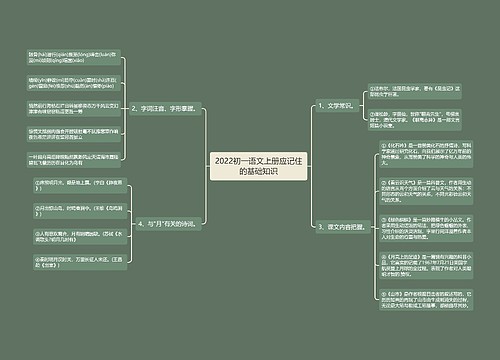 2022初一语文上册应记住的基础知识