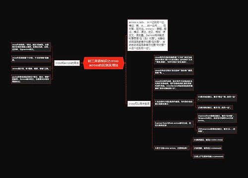 初三英语知识之cross across的区别及用法