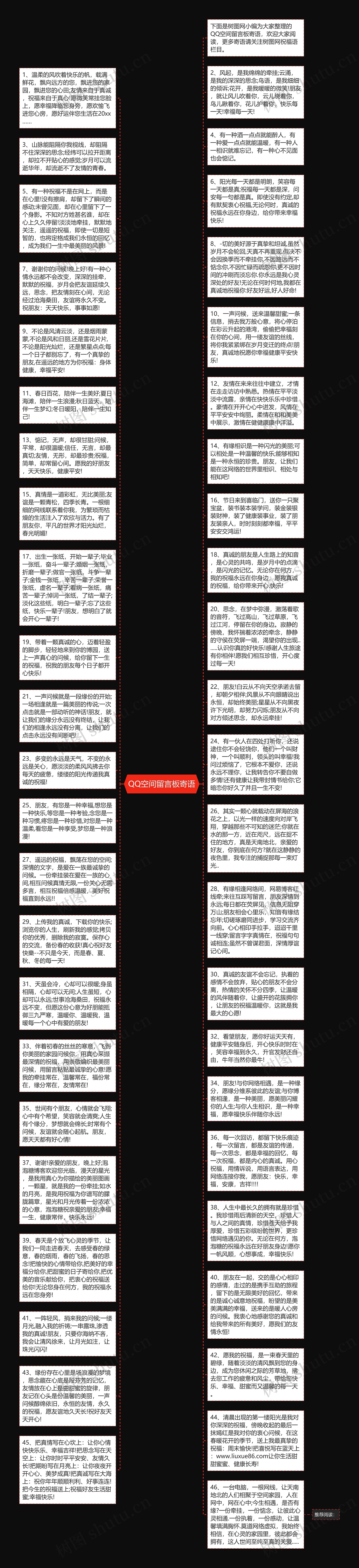 QQ空间留言板寄语