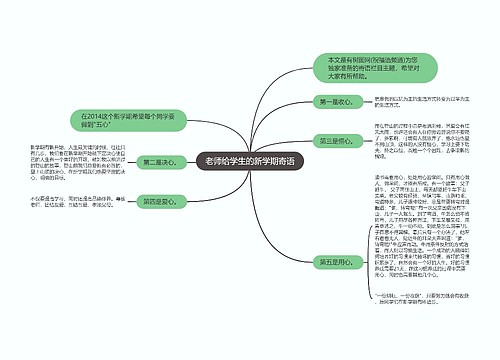 老师给学生的新学期寄语