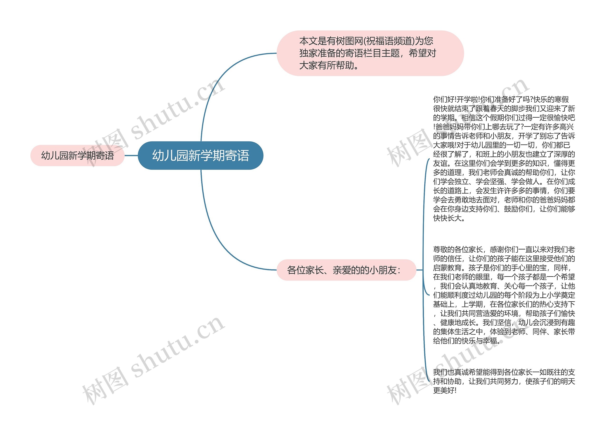 幼儿园新学期寄语