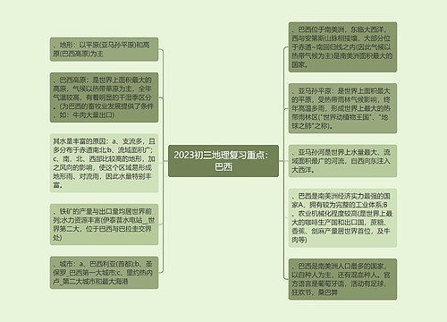 2023初三地理复习重点：巴西