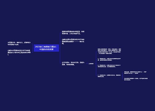 2023初三地理复习重点：中国的自然资源