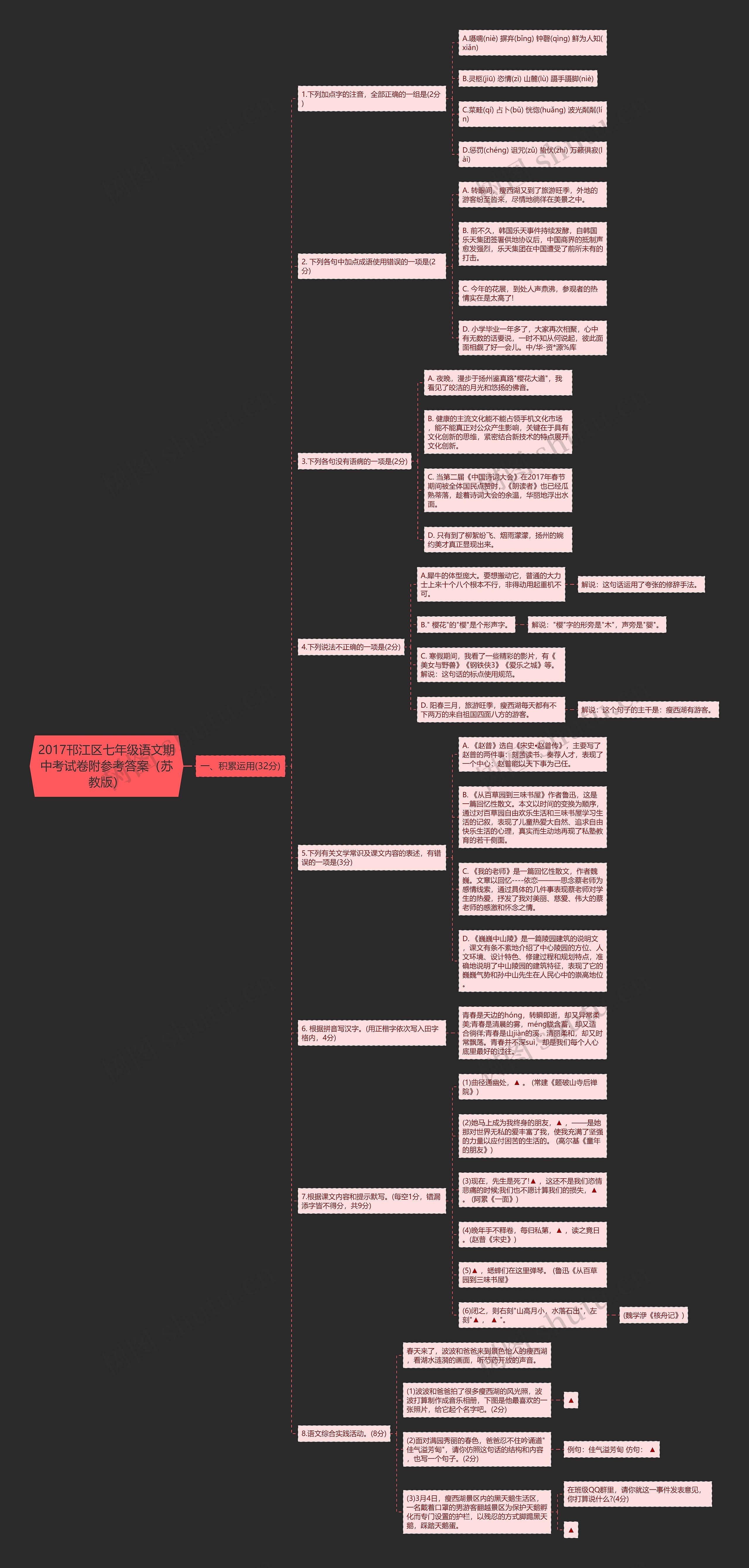2017邗江区七年级语文期中考试卷附参考答案(苏教版)思维导图高清图 2017邗江区七年级语文期中考试卷附参考答案(苏教版)思维导图