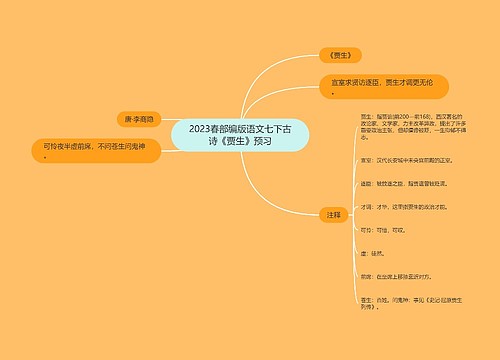 2023春部编版语文七下古诗《贾生》预习